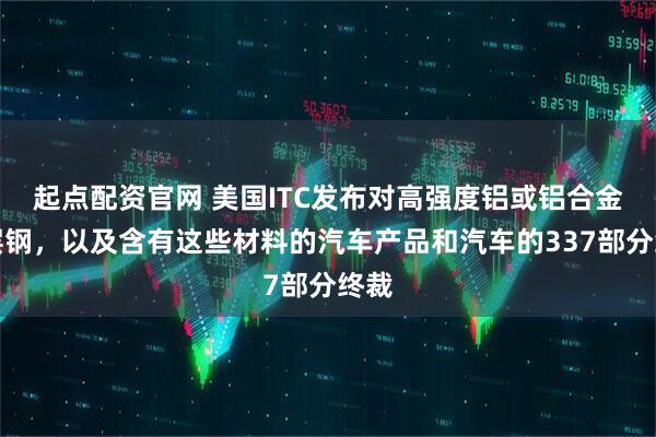 起点配资官网 美国ITC发布对高强度铝或铝合金涂层钢，以及含有这些材料的汽车产品和汽车的337部分终裁